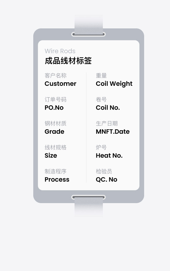 完成品ラベルの例